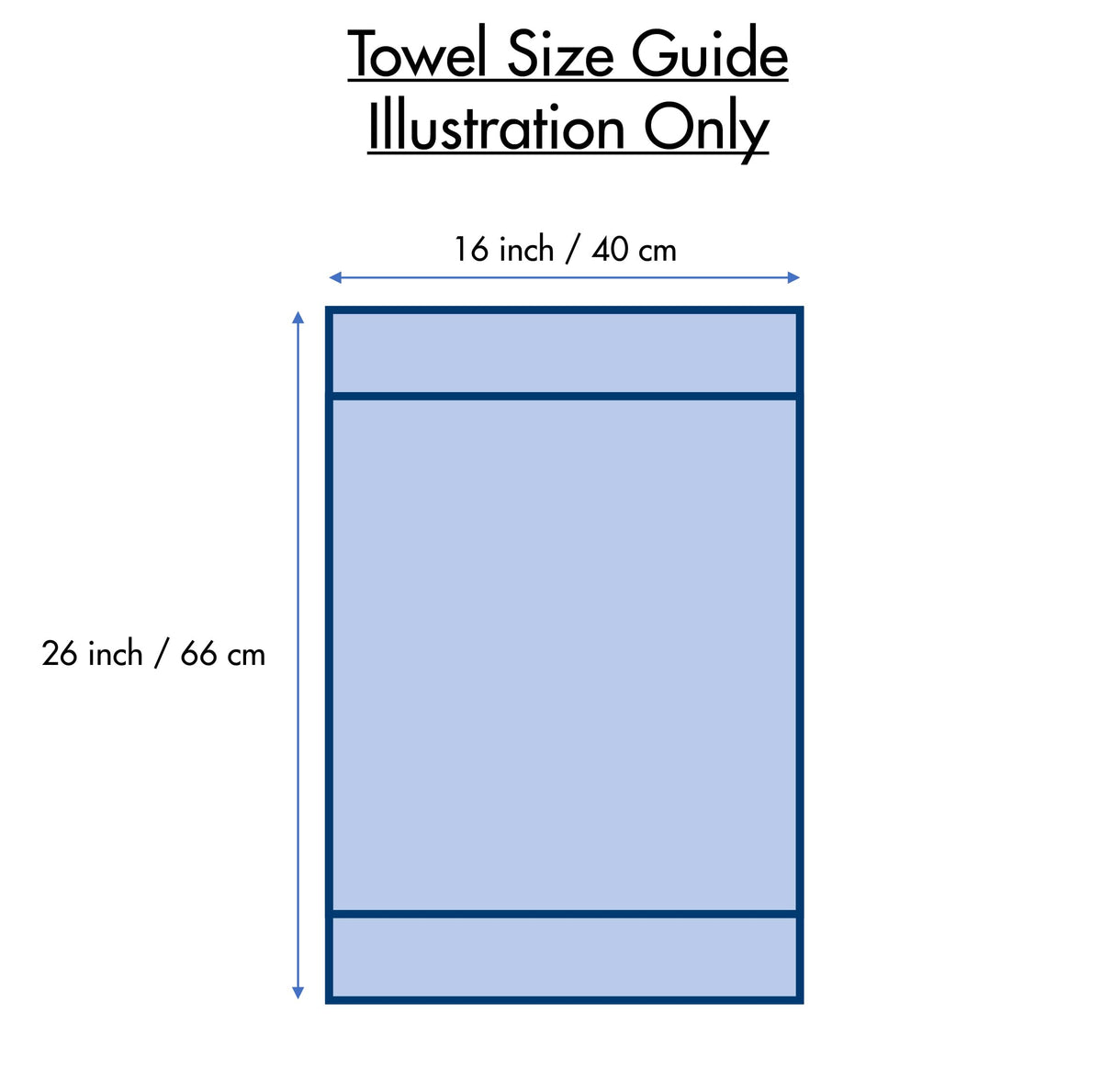 Towels drying on a rack showcasing absorbent performance and convenience.
