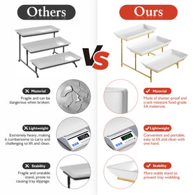 Bumusty 3-tier melamine tray set, display stand in action for events.