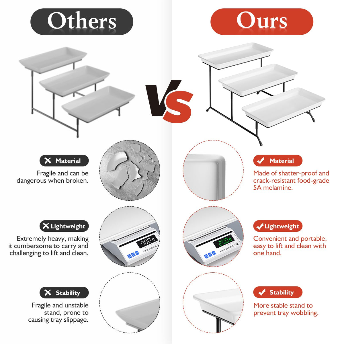 Bumusty space-saving three-tier design maximizes counter and table space