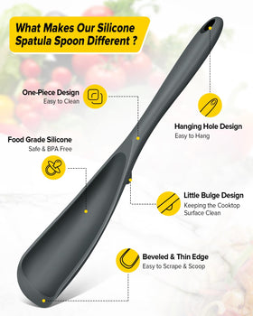 BUNDLEPRO one-piece design spoon close-up demonstrates rust-free construction.