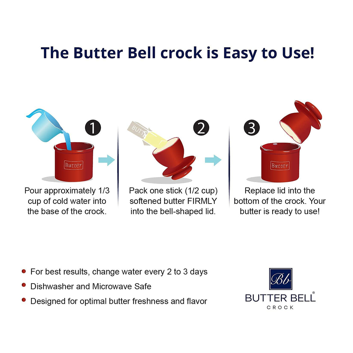 Butter Bell scratch resistant glaze endures daily use