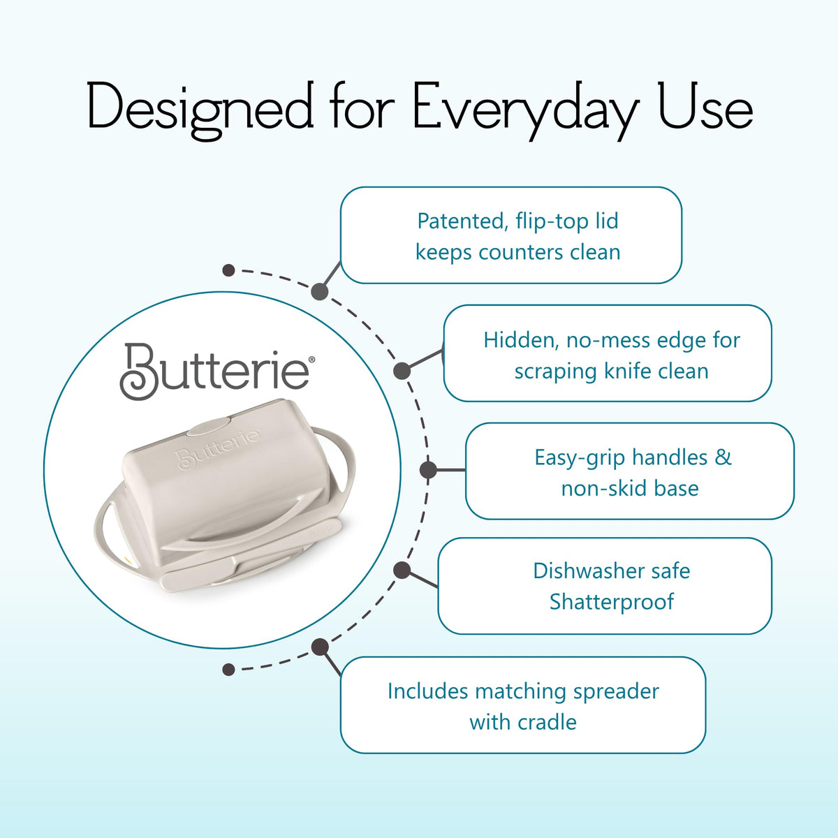 Butterie non-skid base keeps the dish steady on the countertop