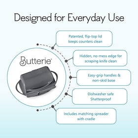 Butterie non-slip base keeps butter steady on the counter