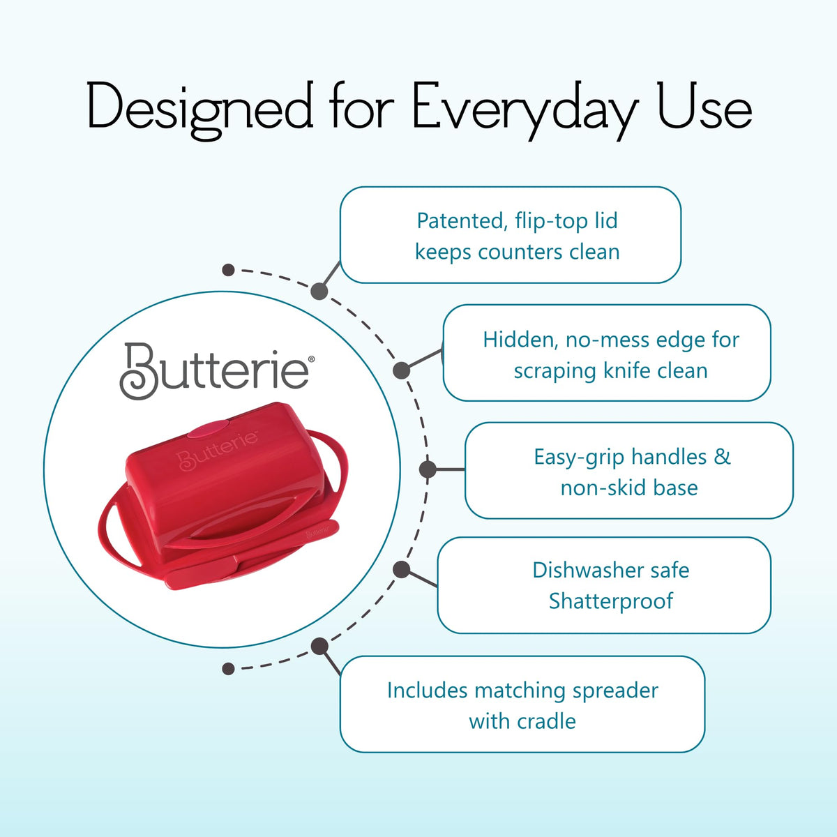 Room-temperature storage supports tasty, soft butter ready to spread.