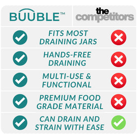 BUUBLE heat-safe material withstands up to 425°F during cooking.