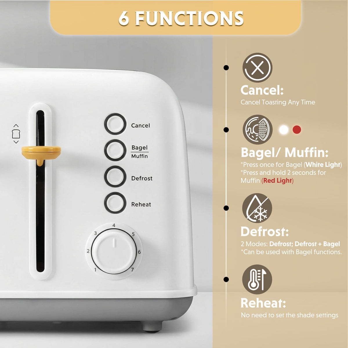 BUYDEEM DT640 dual control panels for independent toasting at once