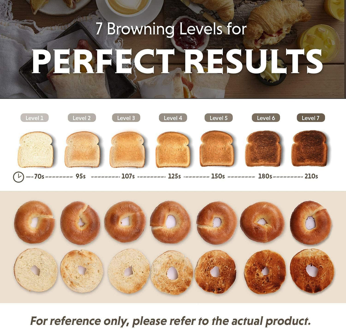 BuyDEEM DT640 toast exiting evenly browned slices.