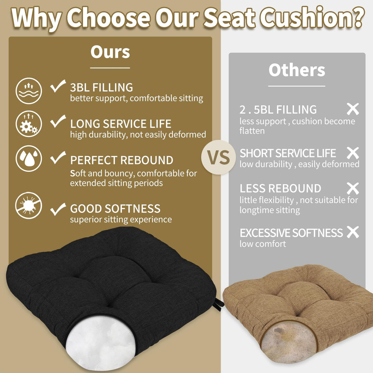 BUYUE breathable woven fabric keeps you cool during long sits