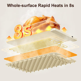 BXJUW warming mat works with most metal, ceramic, and glass dishes.