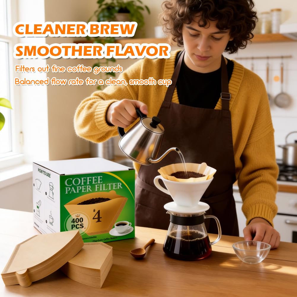 BYKITCHEN Cuisinart compatibility filter fits DCC series for reliable drip brewing.