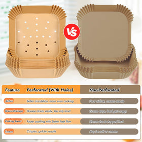 BYKITCHEN liner heat resistance up to 450F symbol.