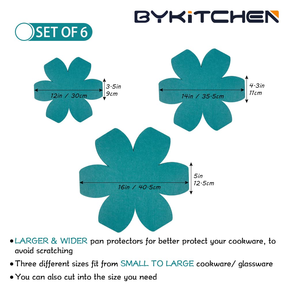 BYKITCHEN pot pan protectors placed between pots prevent scratches