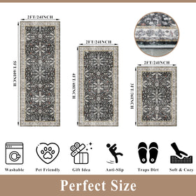 BYYVOO 2x4 runner rug close-up with non-slip backing for stability.