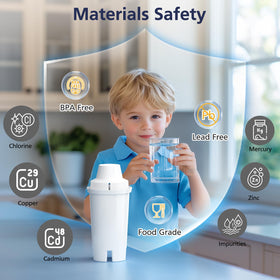 Cabiclean easy-install filter for Brita and Mavea pitchers