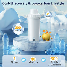 Cabiclean high flow rate maintains smooth pours during refills