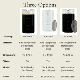 Cafe Crush Club compatible with Bodum and other major brands for easy replacement.