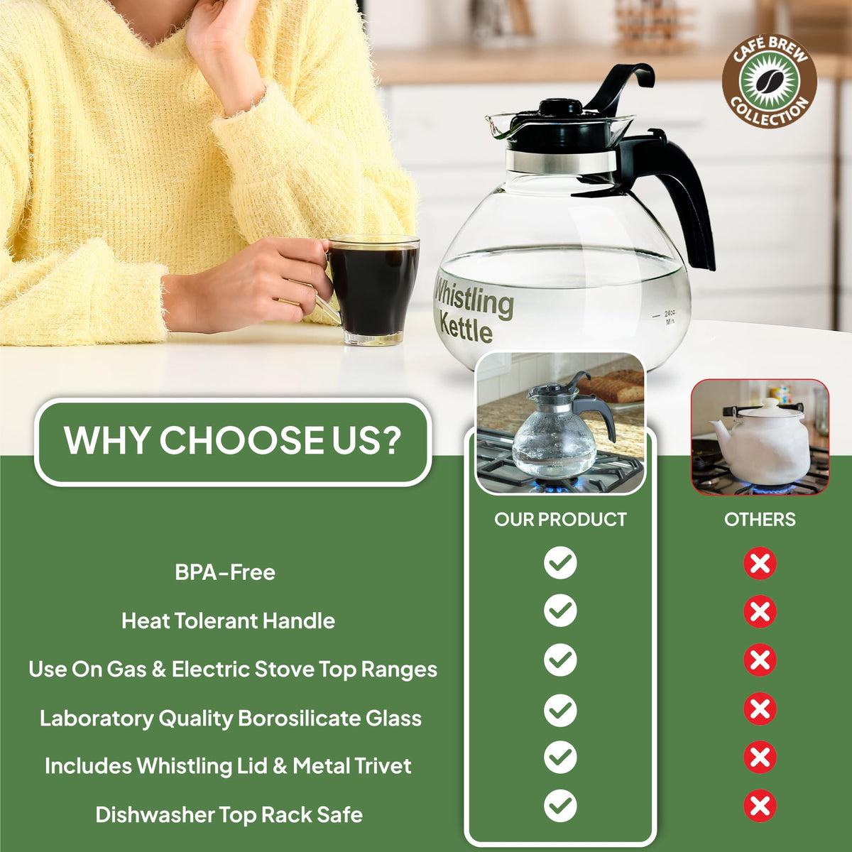 CAFÉ BREW COLLECTION BPA-free and lead-free safety features for mindful tea time