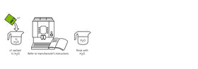 Biodegradable, eco-friendly packaging from Cafetto Restore descaler.