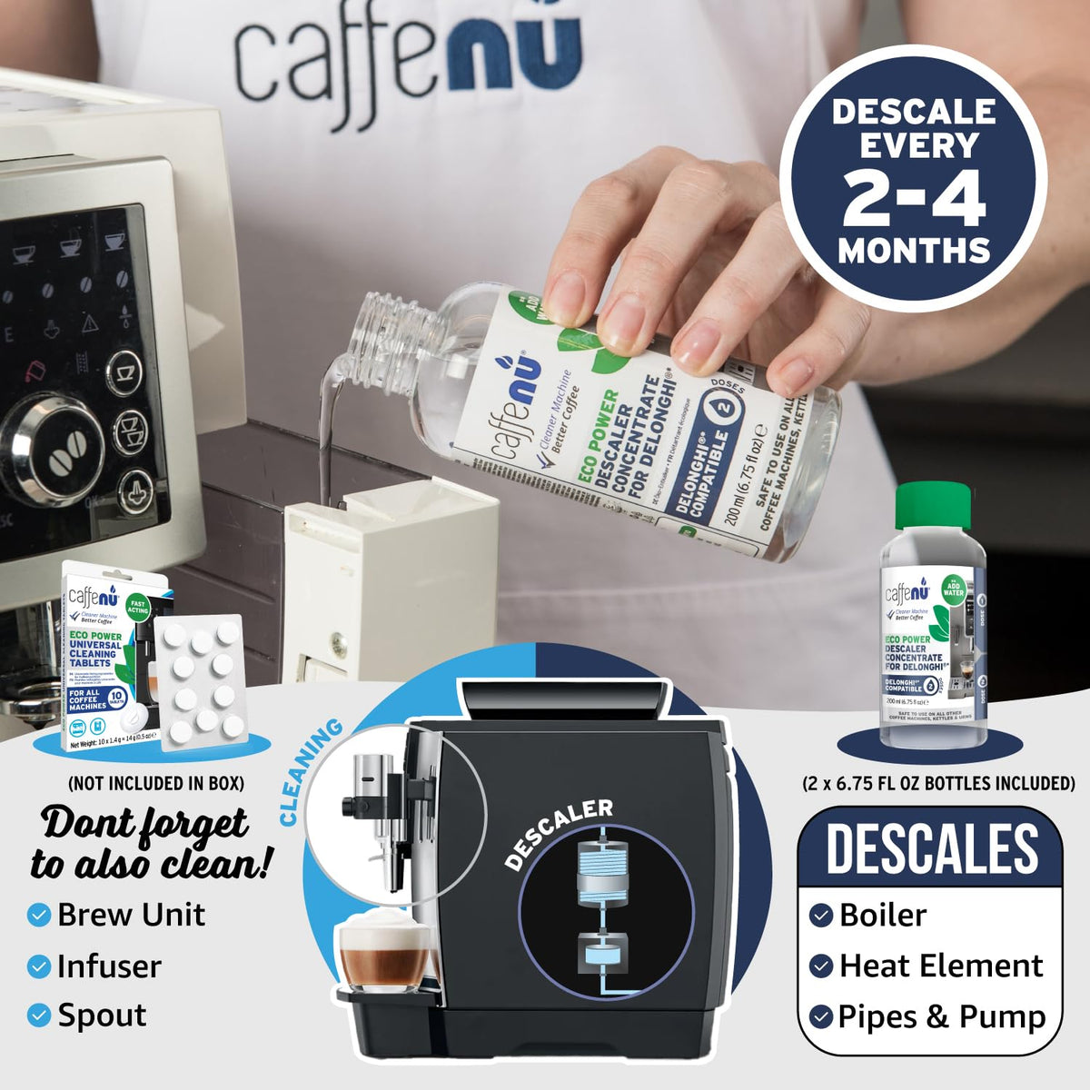 Caffenu Delonghi descaler packaging highlighting concentrated formula.