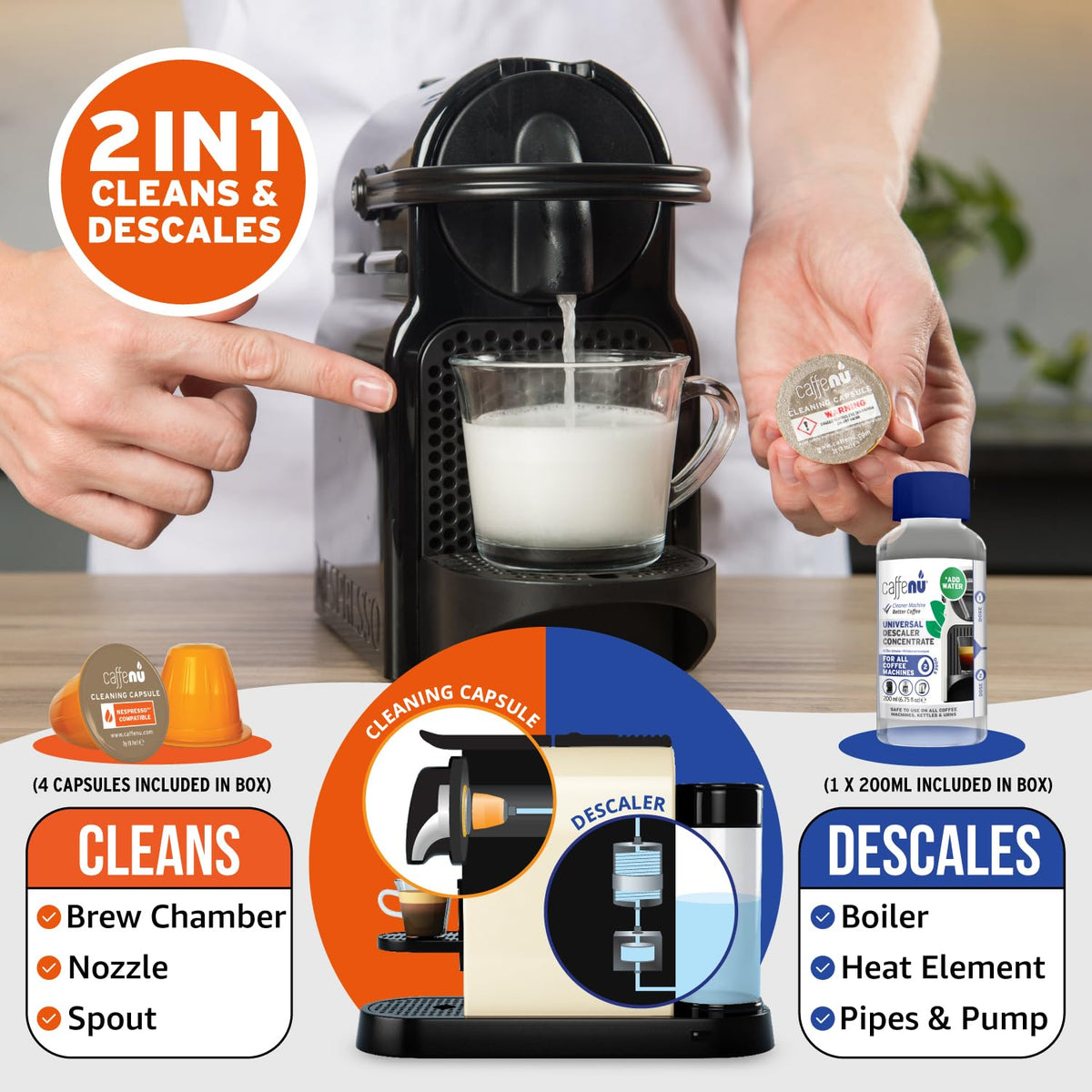Caffenu descaling kit bundle, includes 2-use solution and 4 cleaner pods.