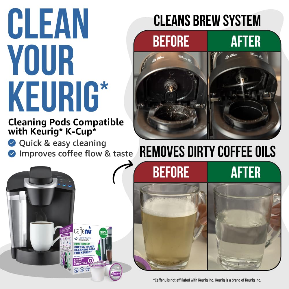 Caffenu Keurig cleaning pod in use dissolving residue for cleaner brewing