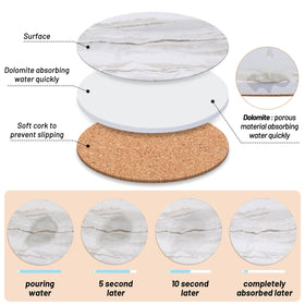 Caffox marble style coaster 4 inch diameter fits most cups