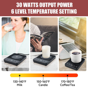 Cafzed Mug Warmer on desk keeps beverages warm during work.