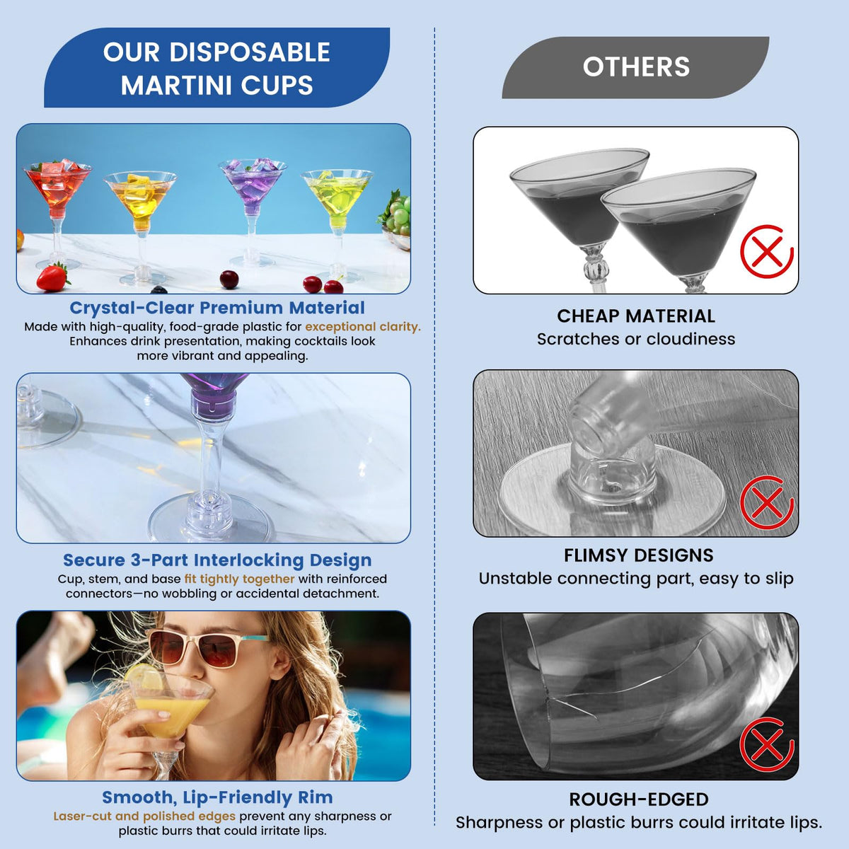 CALBODE crystal clear plastic glass ideal for desserts and drinks