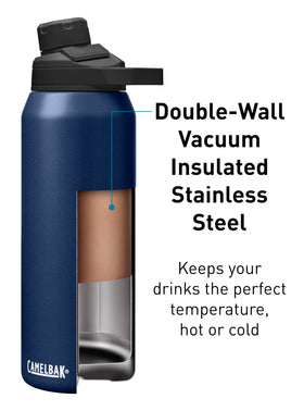 CamelBak Chute Mag 25oz bottle with sweat-proof exterior for a dry grip