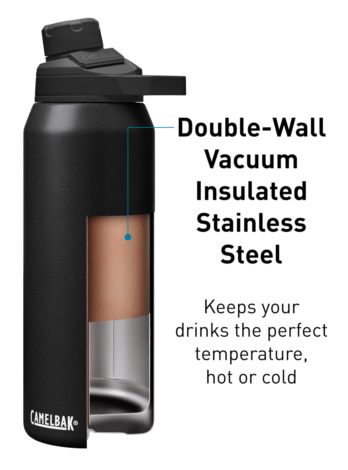 Stainless steel vacuum insulation keeps drinks cold or hot for hours with CamelBak Chute Mag.