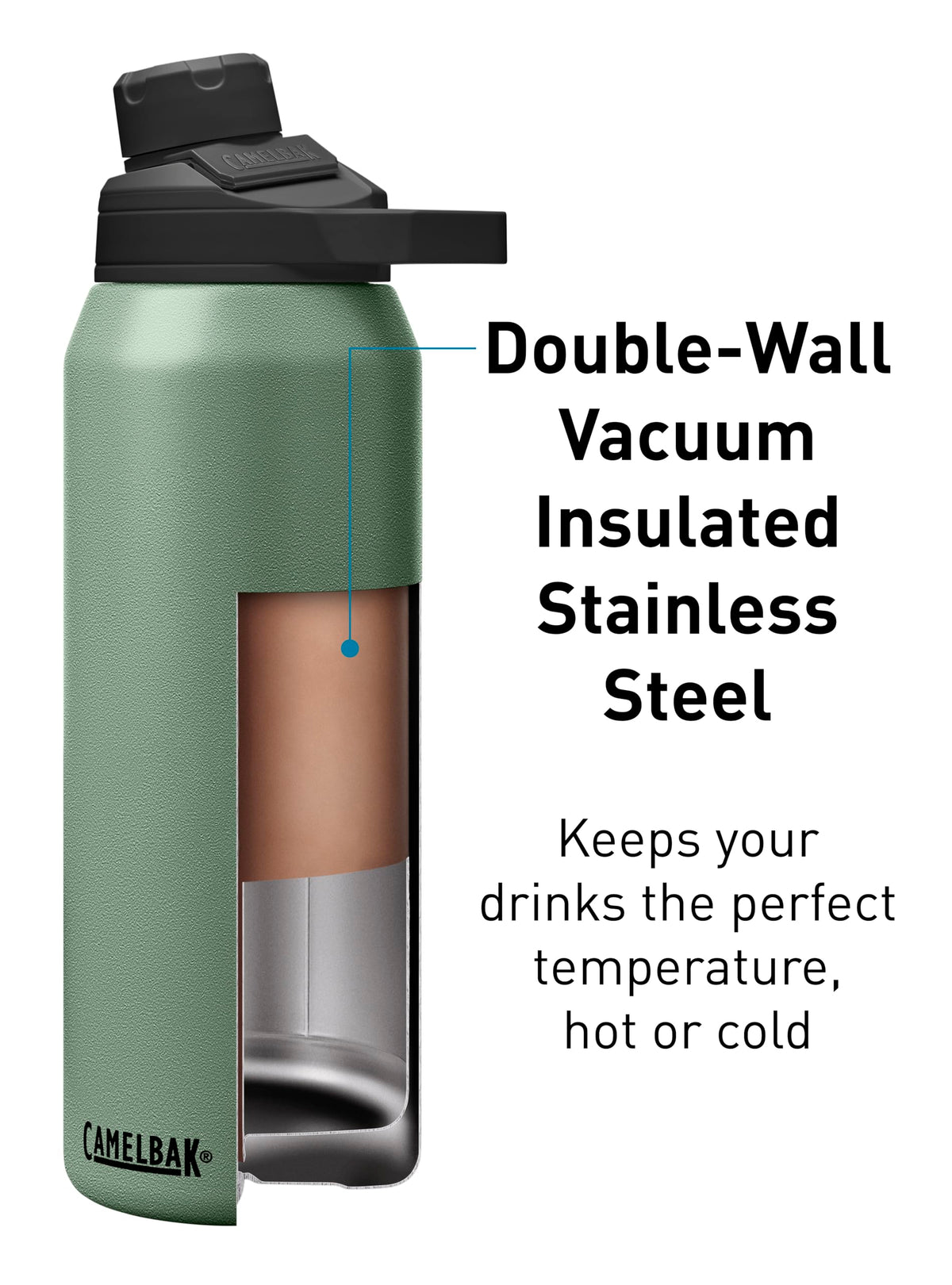 CamelBak Chute Mag 25oz vacuum insulation preserves hot or cold drinks for hours.