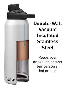 CamelBak Chute Mag 32oz bottle durable stainless steel for daily rugged use.
