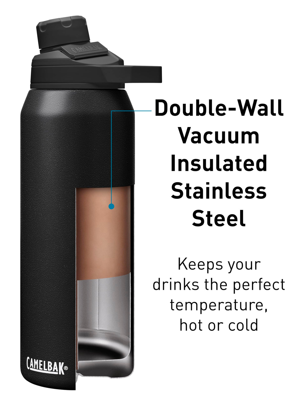 CamelBak Chute Mag 32oz double-wall insulation maintains beverage temperature longer.