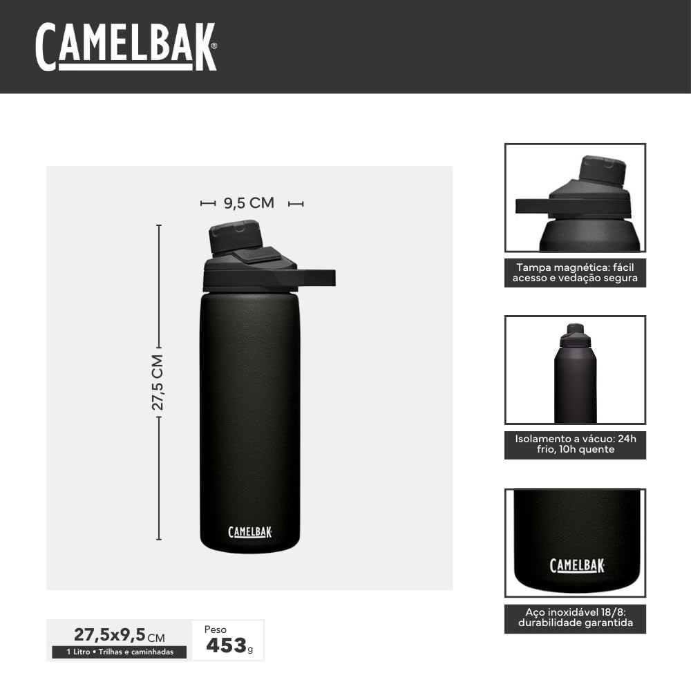 CamelBak Chute Mag 32oz leak-prevention design keeps bags dry during travel.