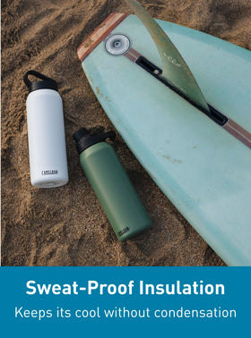 CamelBak Chute Mag 32oz sweat-proof exterior keeps hands dry in heat.
