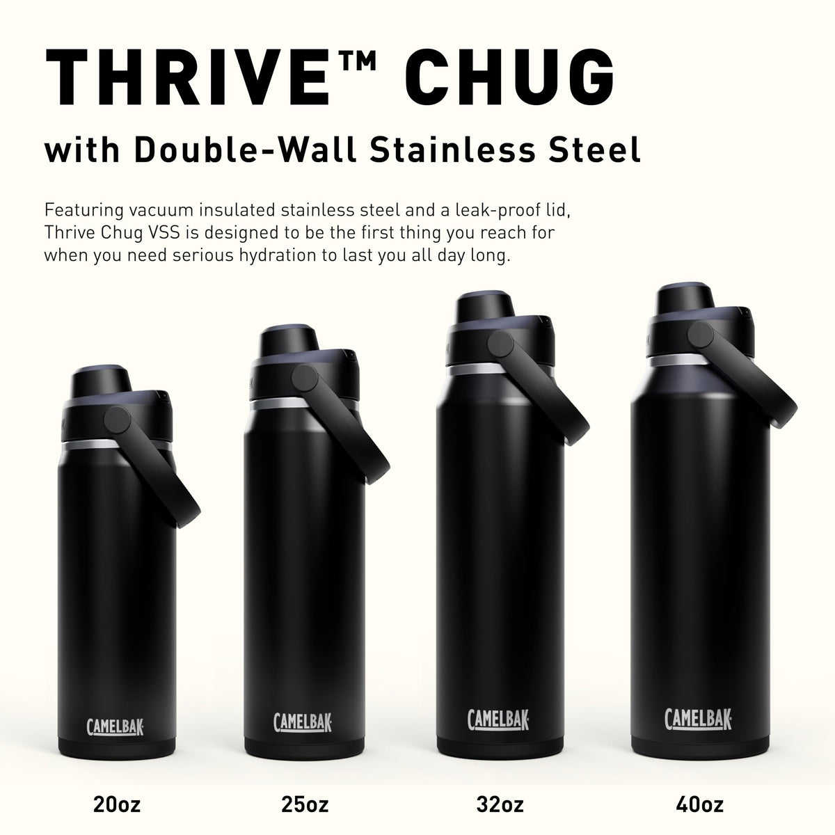 CamelBak Thrive Chug bottle is dishwasher-safe for easy cleaning