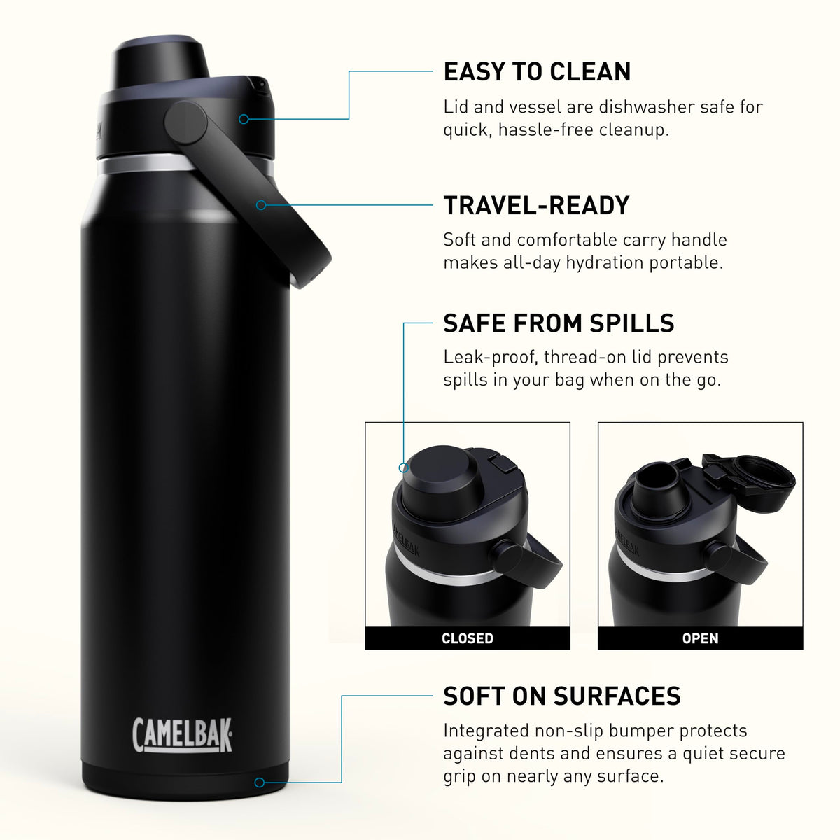 CamelBak Thrive Chug bottle with handle close-up for easy carrying