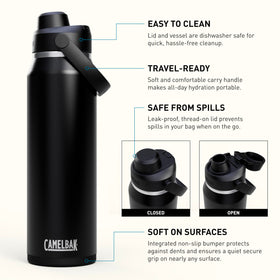 CamelBak Thrive Chug bottle with handle close-up for easy carrying