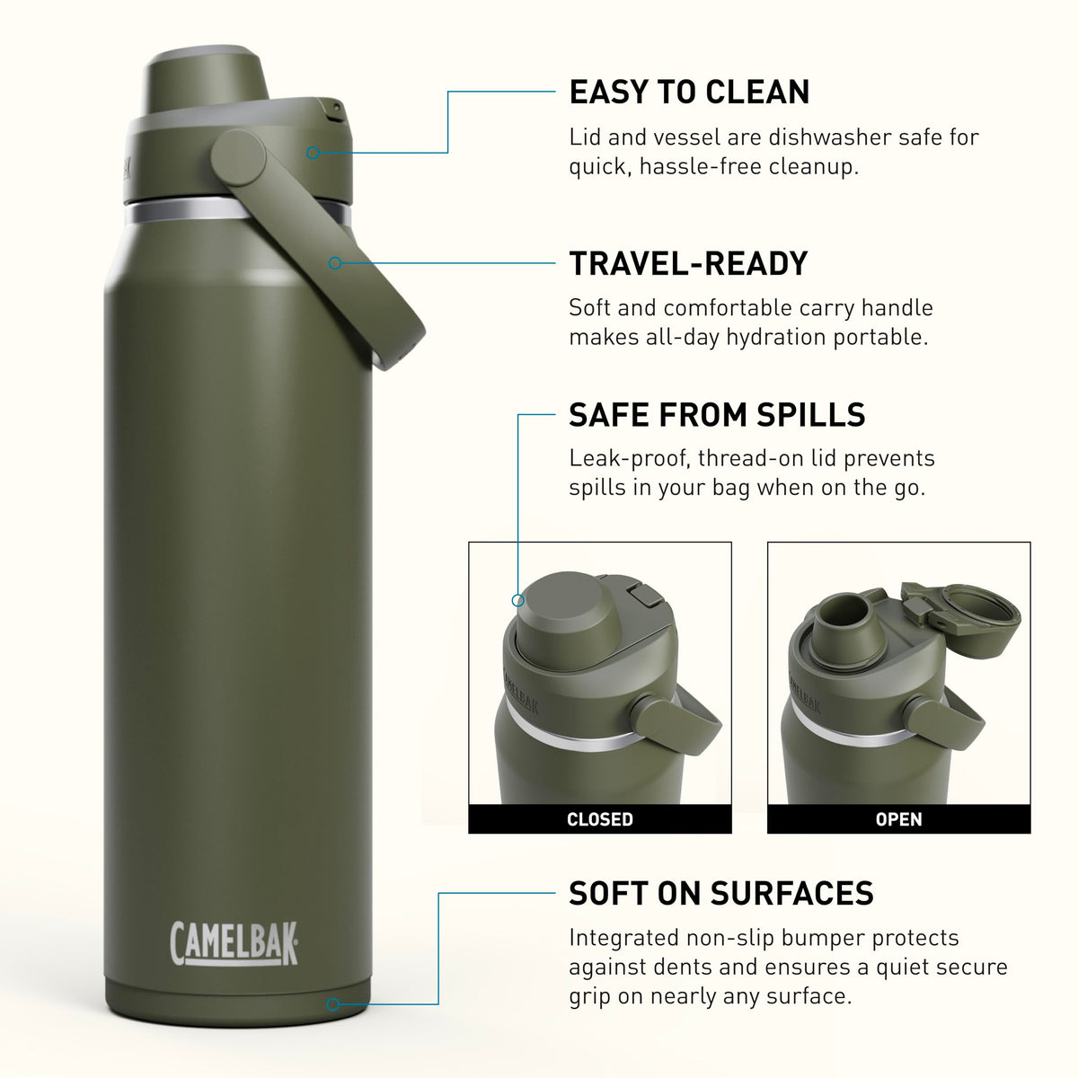 CamelBak Thrive Chug bottle with vacuum insulation preserves drink temperature for hours