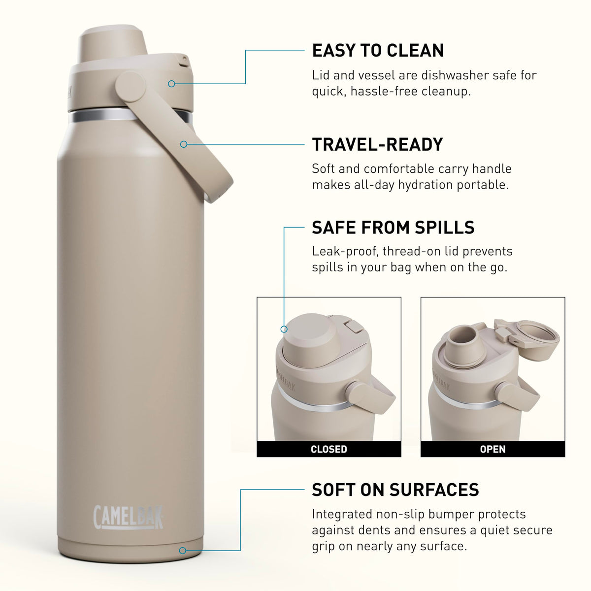 CamelBak Thrive Chug bottle side with handle for easy carrying during workouts and commutes