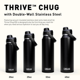 CamelBak Thrive Chug sweat-proof design keeps hands and bags dry during activity