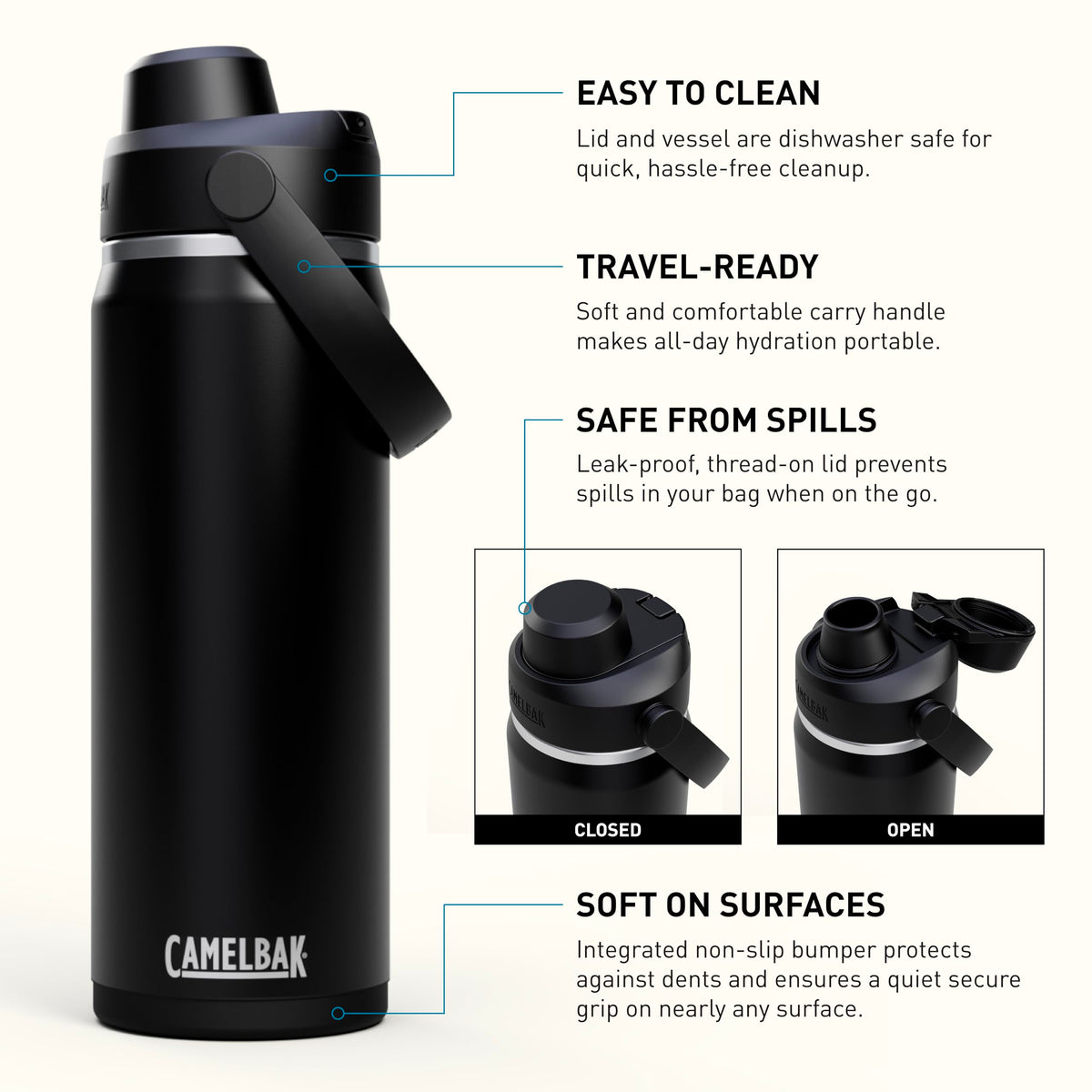CamelBak Thrive Chug lid close-up highlights leak-proof design for spill-free workouts