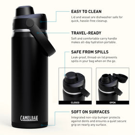 CamelBak Thrive Chug lid close-up highlights leak-proof design for spill-free workouts