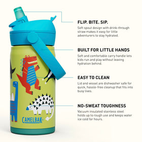 CamelBak Thrive Dino Jam bottle side view with vibrant colors