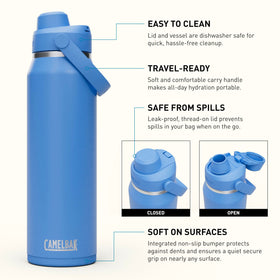 CamelBak Thrive insulated stainless steel body highlights temperature retention during workouts.