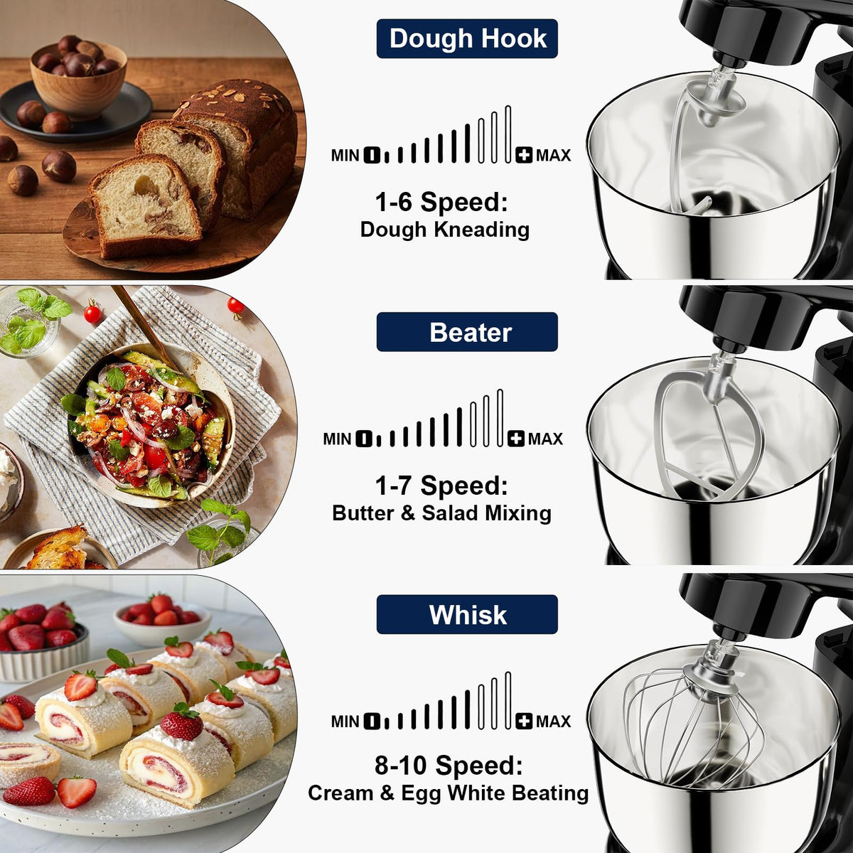 Camic stand mixer digital timer display for precise timing