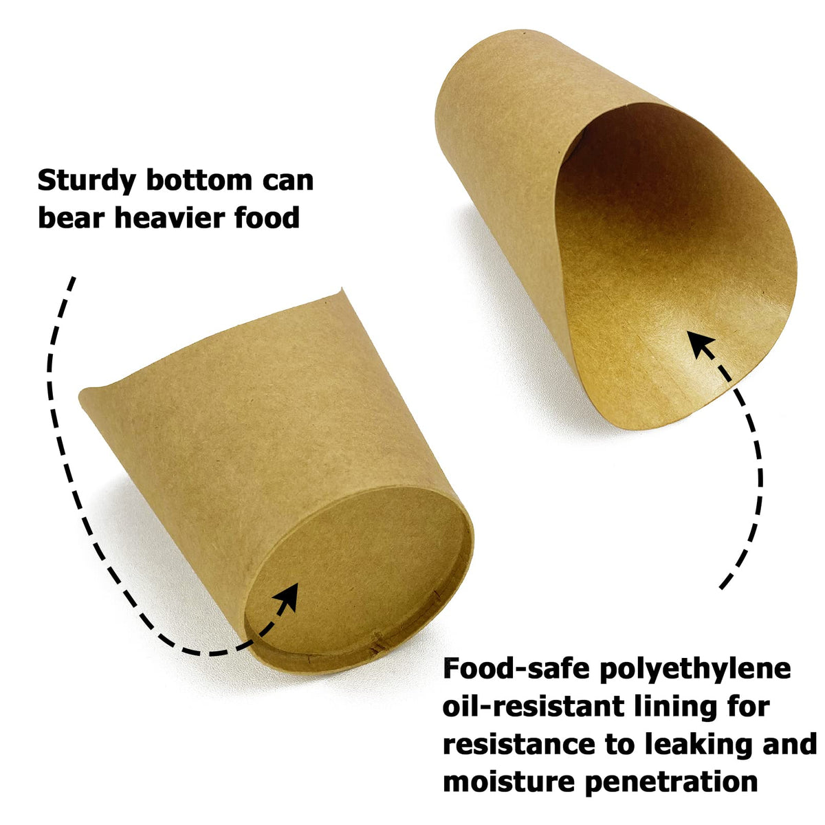 CAMKYDE moisture-resistant lining prevents grease leaks