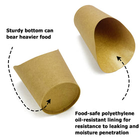 CAMKYDE moisture-resistant lining prevents grease leaks