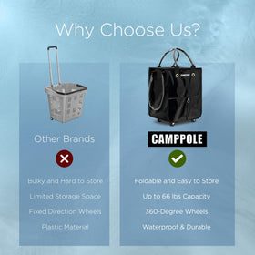 CampPole lightweight rolling tote supports daily errands with ease.