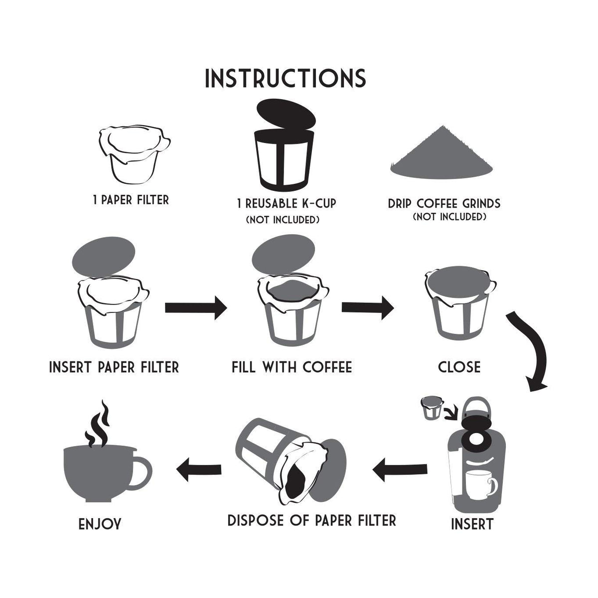 CanFly K-Cup filters with Ekobrew compatibility note for versatile use.